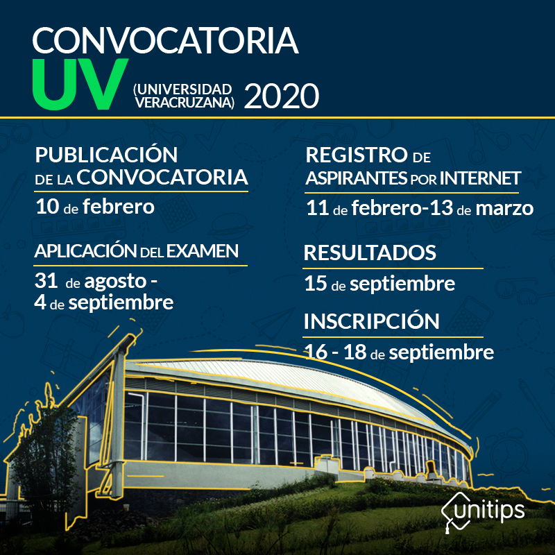 Convocatoria Universidad Veracruzana 2020